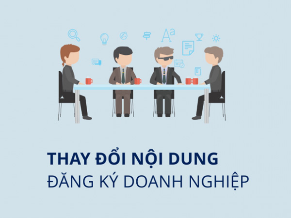 Thay đổi nội dung Đăng ký kinh doanh doanh nghiệp